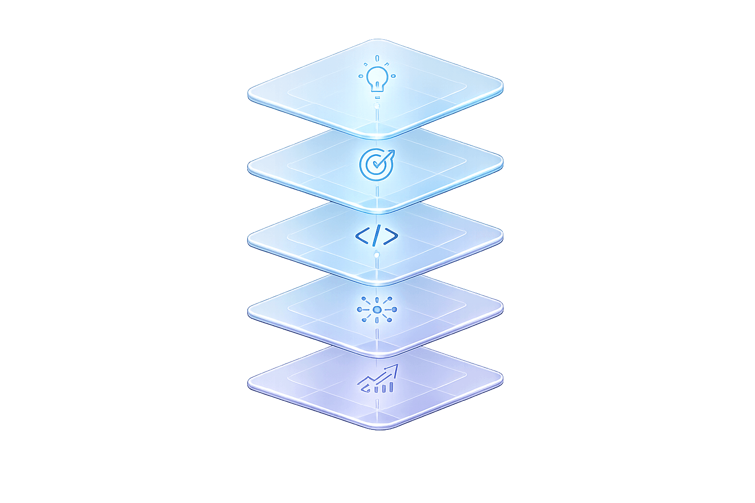 Artounis digital workflow system